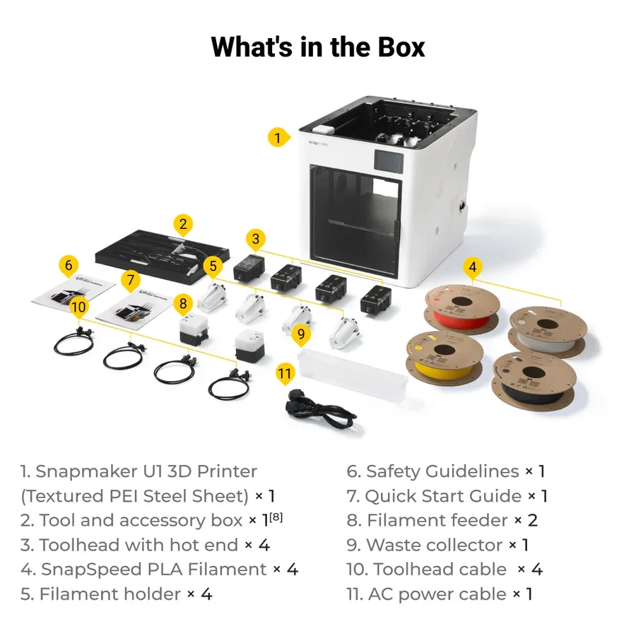 In_the_Box_2891e8a5-99bb-495b-bd77-cf58a2431afb.webp
